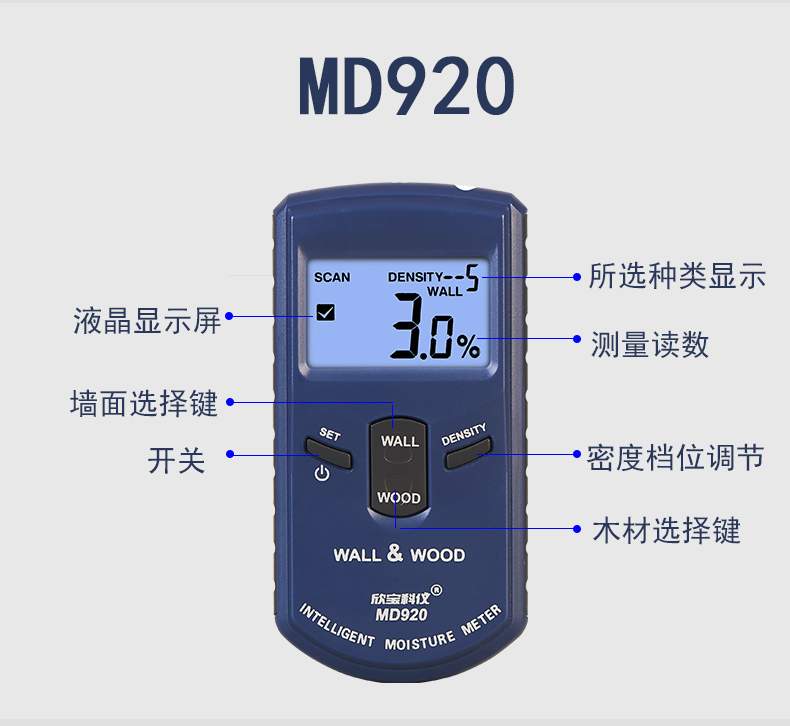MD919 MD920 Wall Surface Blank - Ceramic Tile Blank 评论和价格